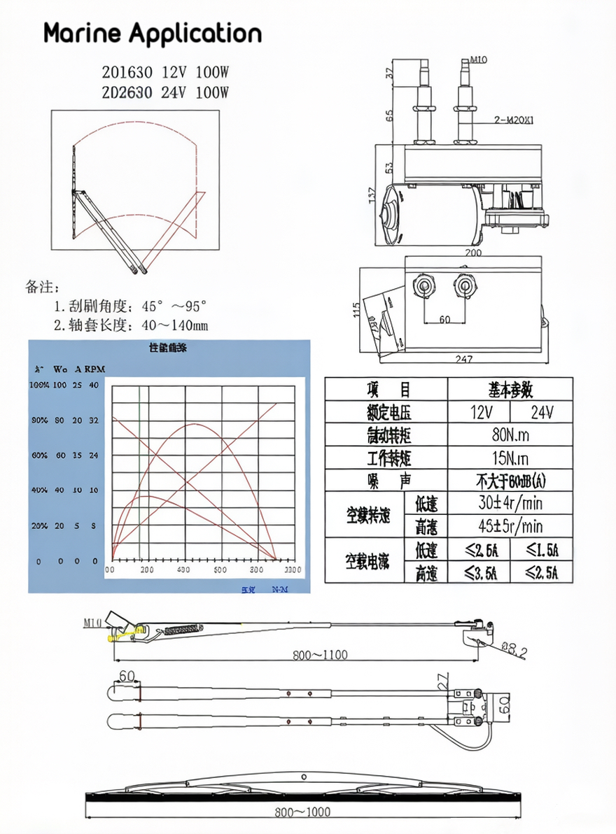 Marine wiper system image