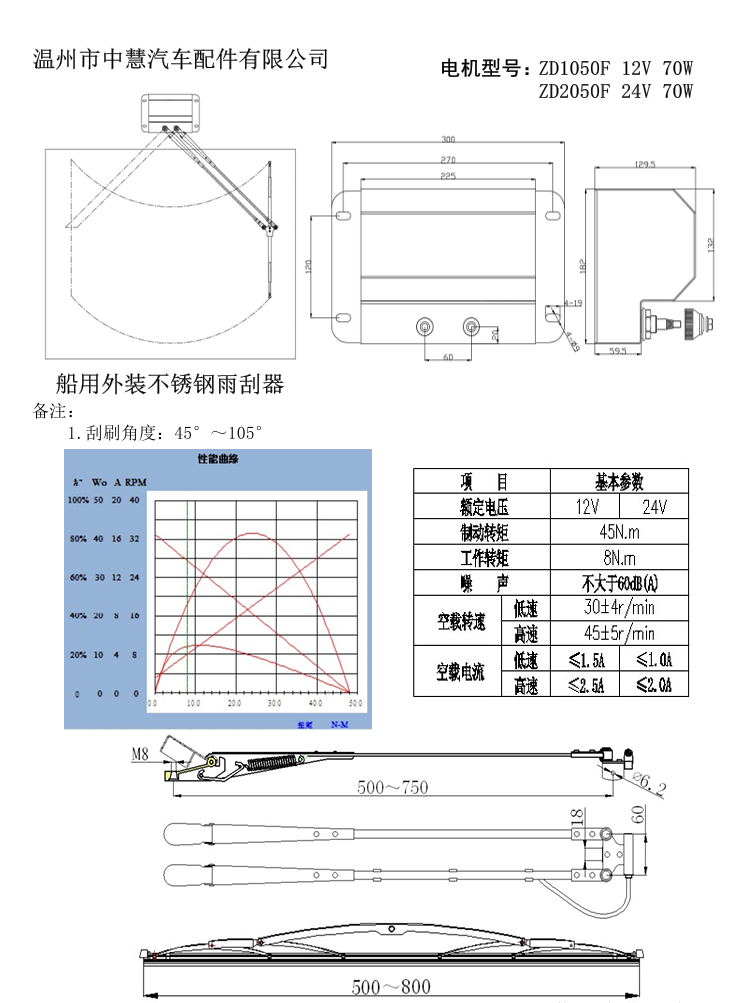 Marine wiper system image