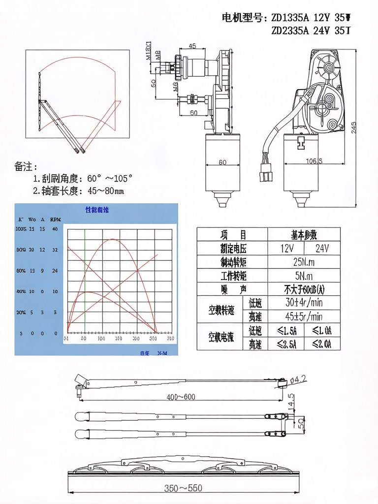 Marine wiper system image