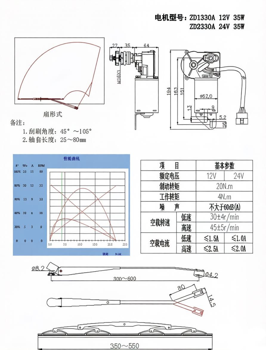 Marine wiper system image