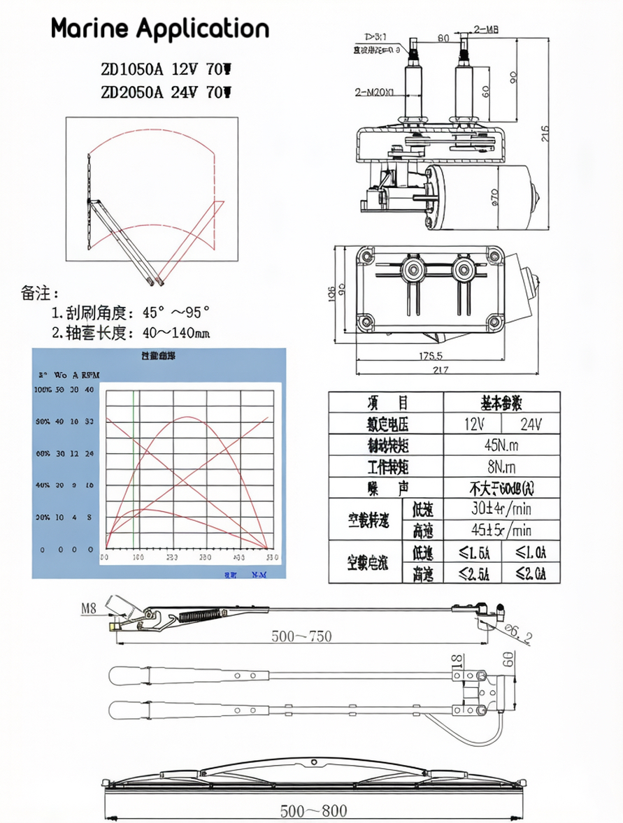 Marine wiper system image