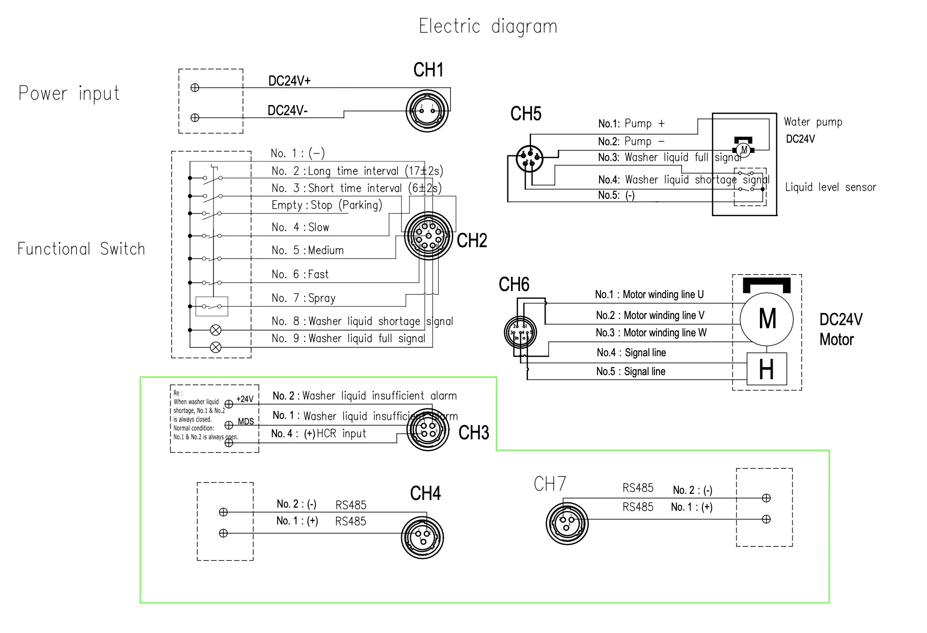 Tram Wiper Controller wiring diagram