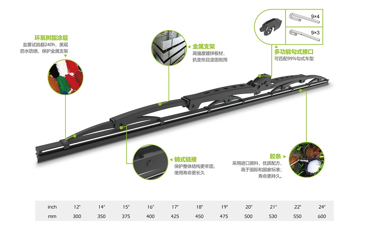 Wiper Blade 601